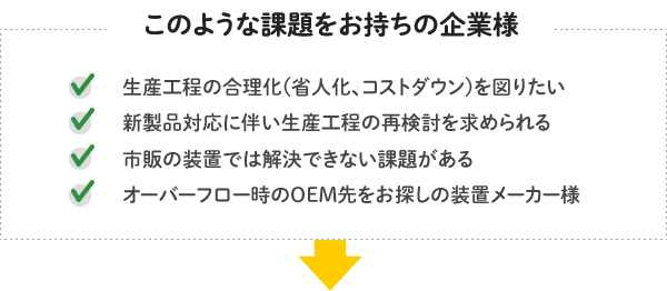 このような課題をお持ちの企業様